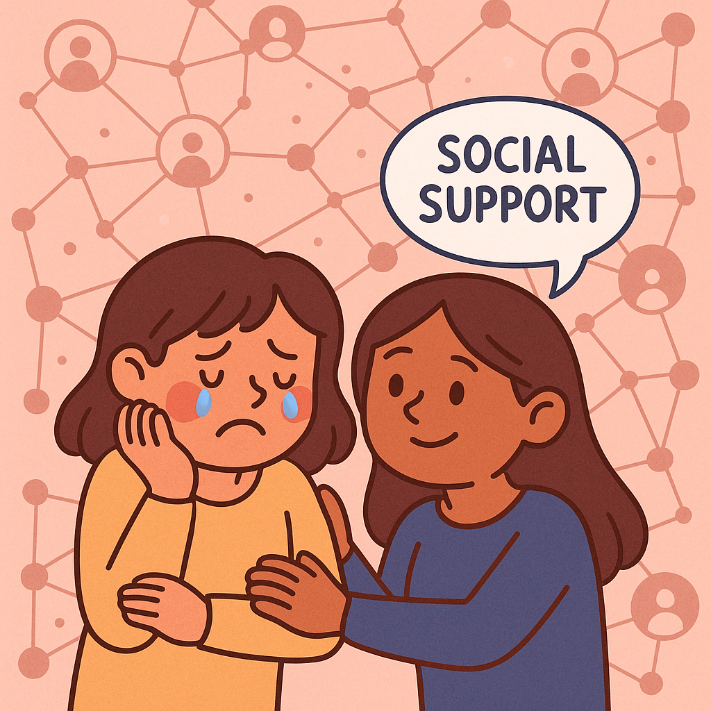 Support